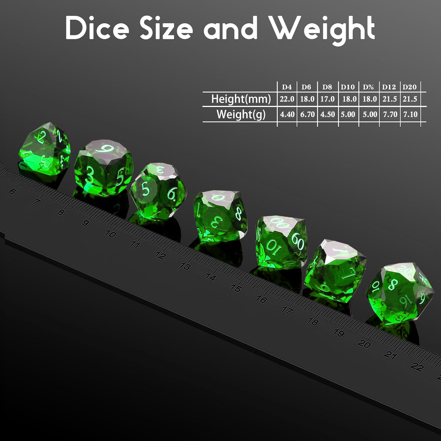 مجموعة نرد كريستالية متعددة ال - مراجعة Dice Set Polyhedral وسعره